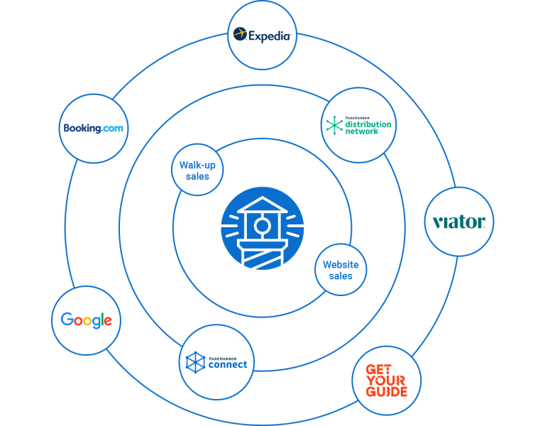 diagram, schematic